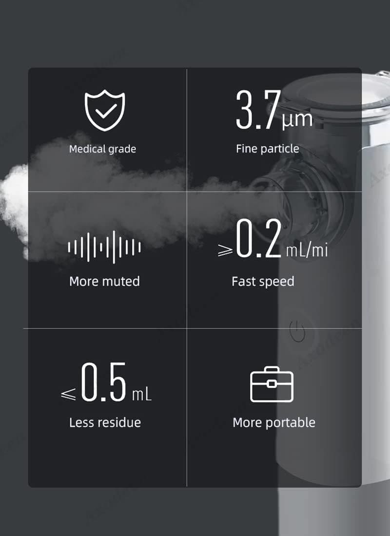Portable Nebulizer Inhaler machine onestopbazaar