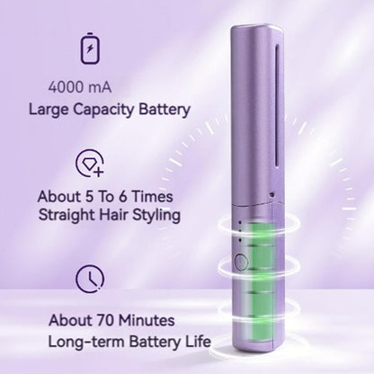 Rechargeable Mini Hair Straightener