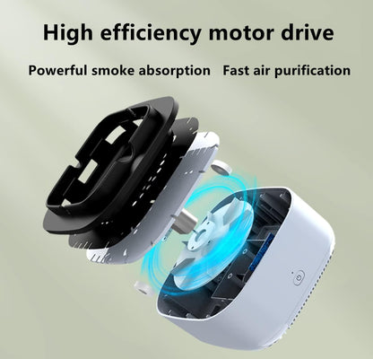 Electronic Ashtray 360 Degree Surround Air Purifier Suction onestopbazaar